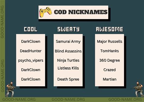codm username ideas|100 Best COD Names for Call of Duty Players .